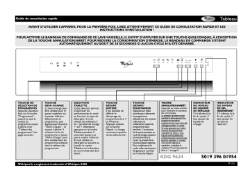 ADG 9624 NB | ADG 9624 IX | Mode d'emploi | Whirlpool ADG 9624 WH Manuel utilisateur | Fixfr