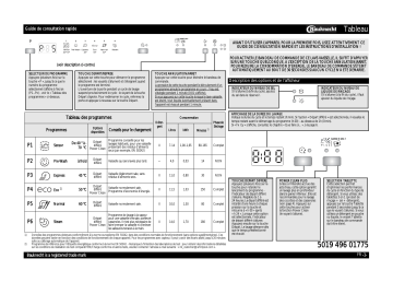 Mode d'emploi | Bauknecht GSF Eco PC A+ Manuel utilisateur | Fixfr