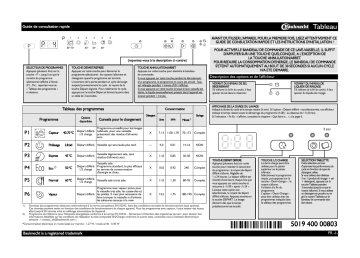 Mode d'emploi | Bauknecht GSX 61204 A++ Manuel utilisateur | Fixfr