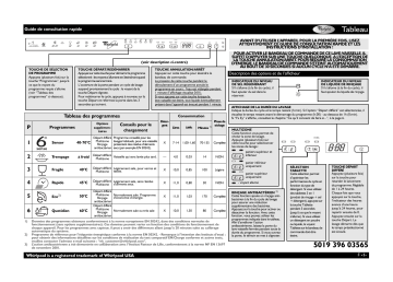 Mode d'emploi | Whirlpool ADG 9641/1 A+ Manuel utilisateur | Fixfr