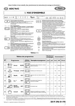 Whirlpool ADG 9642 Manuel utilisateur