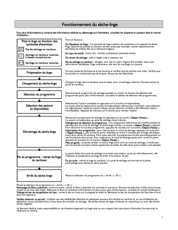 Mode d'emploi | Whirlpool AMB3974 Manuel utilisateur | Fixfr