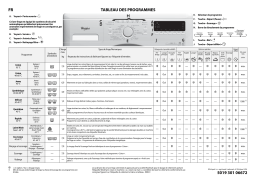 Whirlpool AWO 3471 Manuel utilisateur