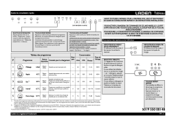 Whirlpool LVI 220 FD Manuel utilisateur