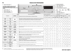 Whirlpool AWO 3671 Manuel utilisateur