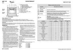 Whirlpool AKP 121/IX Manuel utilisateur