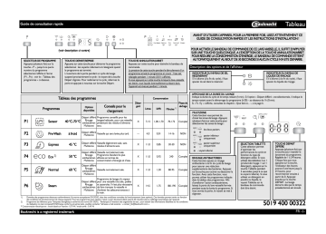 GSU 217 A++ IN | Mode d'emploi | Bauknecht GSI 217 A++ IN Manuel utilisateur | Fixfr