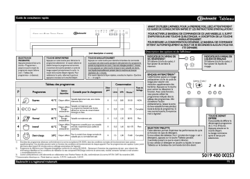 Mode d'emploi | Bauknecht GSI 50003 A+ IO Manuel utilisateur | Fixfr