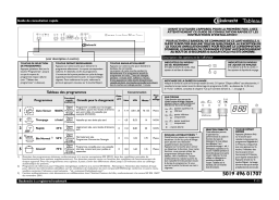 Whirlpool GSI 5240 Di WS Manuel utilisateur