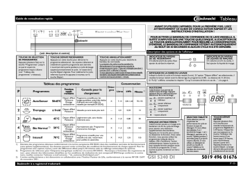 GSI 5240 Di BR | GSI 5240 Di IN | Mode d'emploi | Whirlpool GSI 5240 Di WS Manuel utilisateur | Fixfr