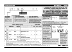 Whirlpool PDSU 5072/1 W Manuel utilisateur