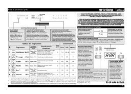 Whirlpool PDSF 6232/1 S Manuel utilisateur