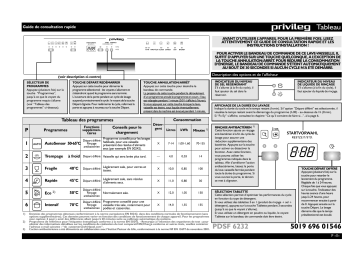 PDSF 6232/1 W | Mode d'emploi | Whirlpool PDSF 6232/1 S Manuel utilisateur | Fixfr