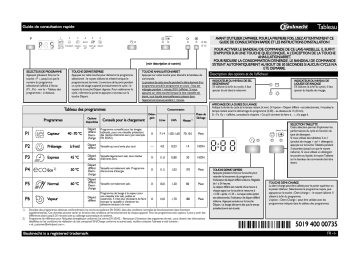 Mode d'emploi | Bauknecht GSU 61203 Di A+ IO Manuel utilisateur | Fixfr