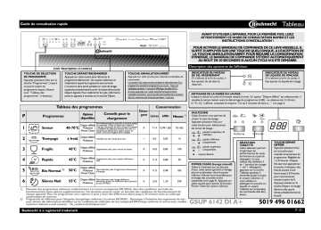 Mode d'emploi | Whirlpool GSUP 6142 Di IN A+ Manuel utilisateur | Fixfr