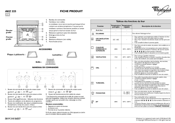 Mode d'emploi | Whirlpool AKZ 225/IX Manuel utilisateur | Fixfr