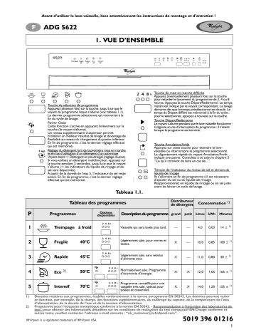 ADG 5622 NB | ADG 5622 WH | Mode d'emploi | Whirlpool ADG 5622 IX Manuel utilisateur | Fixfr