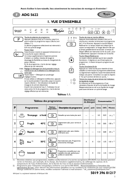 Whirlpool ADG 5622 FD Manuel utilisateur