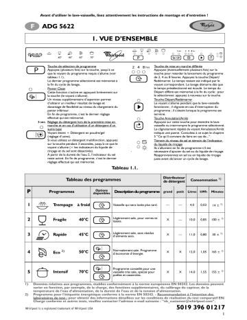 Mode d'emploi | Whirlpool ADG 5622 FD Manuel utilisateur | Fixfr