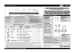 Whirlpool ADG 7622 IX Manuel utilisateur