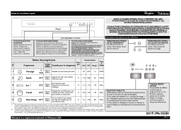 Whirlpool ADG 8720 IX Manuel utilisateur