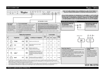 Mode d'emploi | Whirlpool ADG 9620 FD Manuel utilisateur | Fixfr