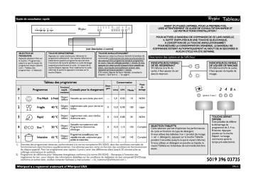 Mode d'emploi | Whirlpool ADP 6320 WH Manuel utilisateur | Fixfr