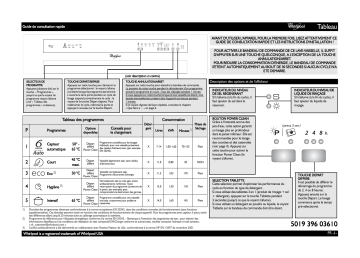 Mode d'emploi | Whirlpool ADG 9623 IX Manuel utilisateur | Fixfr