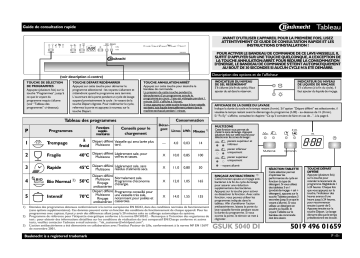 GSUK 5040 Di WS | GSUK 5040 Di IN | Mode d'emploi | Whirlpool GSUK 5040 Di BR Manuel utilisateur | Fixfr