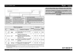 Whirlpool ADP 4411 IX Manuel utilisateur