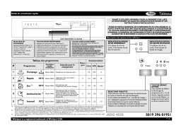 Whirlpool ADG 4820 S Manuel utilisateur