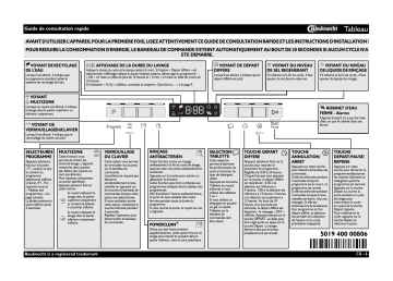 Mode d'emploi | Bauknecht GSUK 8254A2P Manuel utilisateur | Fixfr