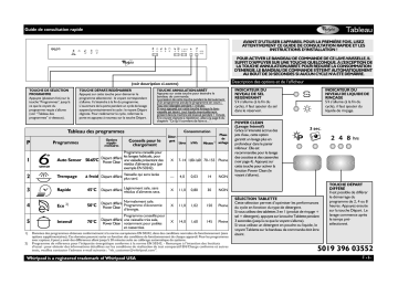 Mode d'emploi | Whirlpool ADP 5350 PC IX Manuel utilisateur | Fixfr