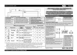 Whirlpool ADG 5906/1 IX Manuel utilisateur