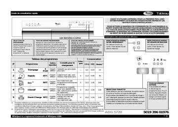 Mode d'emploi | Whirlpool ADG 5720 NB Manuel utilisateur | Fixfr