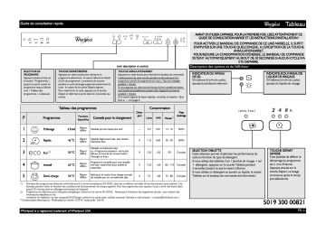 Mode d'emploi | Whirlpool ADG 5720 FD A+ Manuel utilisateur | Fixfr