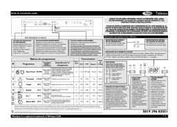 Whirlpool ADP606F/IX ECO Manuel utilisateur