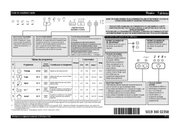 ADG 6200 | Mode d'emploi | Whirlpool ADG 6300/2 Manuel utilisateur | Fixfr