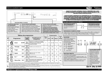 ADG 6240 NB | ADG 6240 IX | Mode d'emploi | Whirlpool ADG 6240 WH Manuel utilisateur | Fixfr