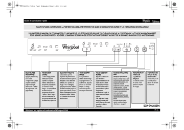 Mode d'emploi | Whirlpool ADG 6353 A+ TR FD Manuel utilisateur | Fixfr