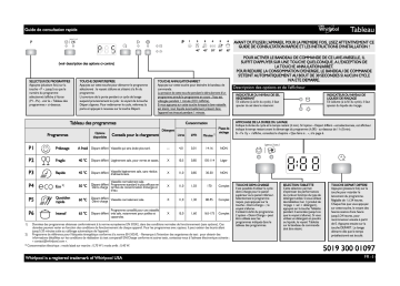 Mode d'emploi | Whirlpool ADG 6653 A+ IX Manuel utilisateur | Fixfr