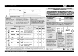 Whirlpool ADG 6442 WH Manuel utilisateur