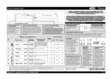 ADG 6442 IX | ADG 6442 NB | Mode d'emploi | Whirlpool ADG 6442 WH Manuel utilisateur | Fixfr