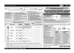 Whirlpool ADG 6442 FD Manuel utilisateur