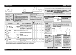 Whirlpool ADP 670 WH Manuel utilisateur