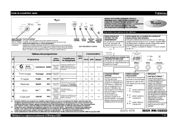 Whirlpool ADG 676/1 NB Manuel utilisateur