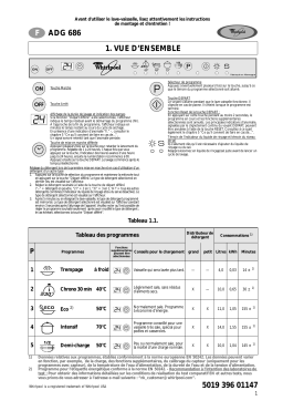 Whirlpool ADG 686 FD Manuel utilisateur