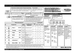 Whirlpool ADG 696 FD Manuel utilisateur