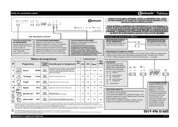 Mode d'emploi | Whirlpool GSF 6966 AQUA Manuel utilisateur | Fixfr