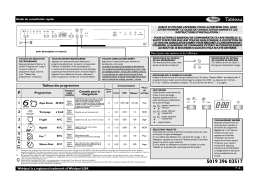 Whirlpool ADP 6966 ECO IX Manuel utilisateur